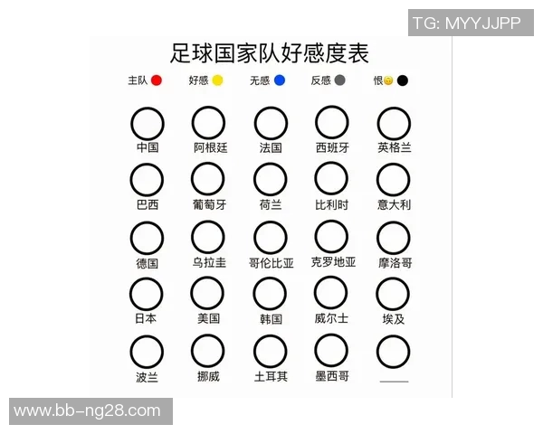 以最牛足球球星为核心解读他如何改变世界足坛格局与球迷文化 以最牛足球球星为核心解读他如何改变世界足坛格局与球迷文化